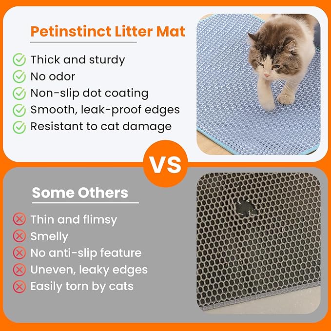 HoneyShield Litter Mat