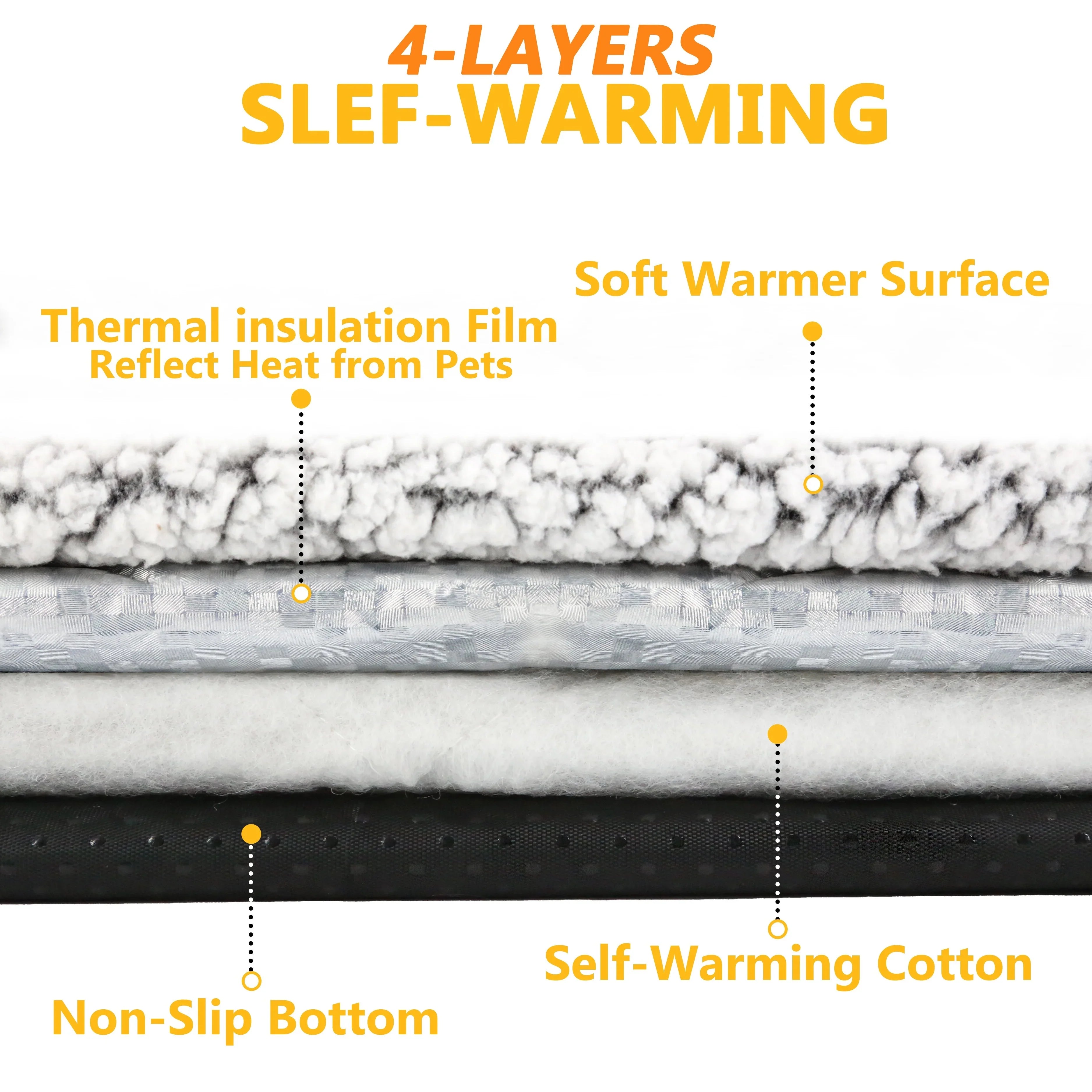 Self-Warming Pet Mat
